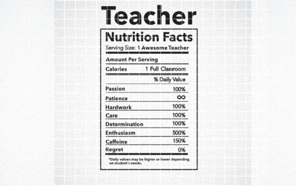Teacher Nutrition Facts SVG: An Embroidery Review